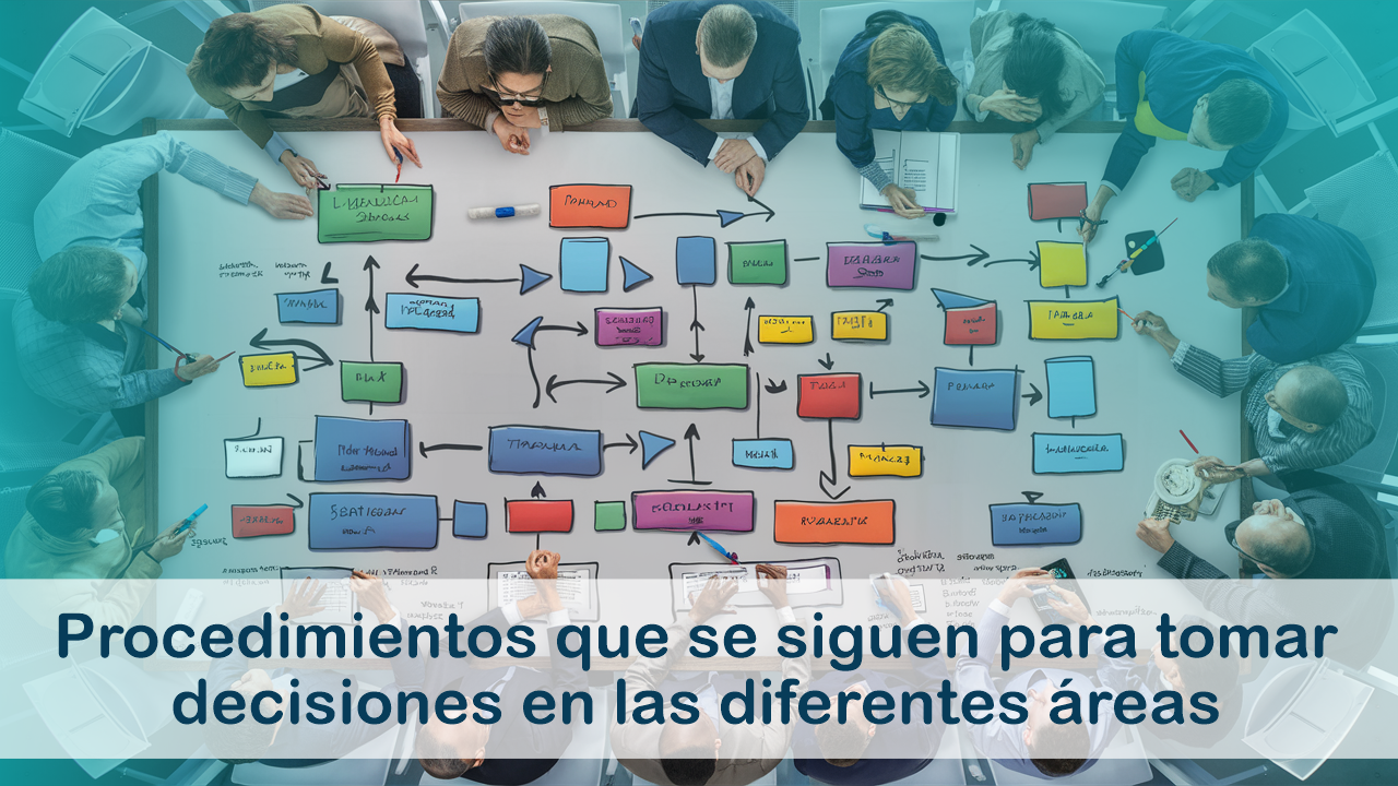 Procedimientos que se siguen para tomar decisiones en las diferentes áreas